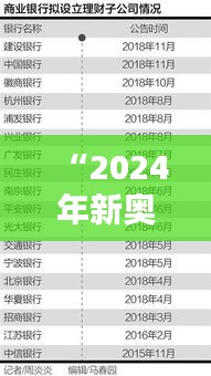 “2024年新奧開(kāi)獎(jiǎng)結(jié)果353期：獎(jiǎng)金分配細(xì)節(jié)”