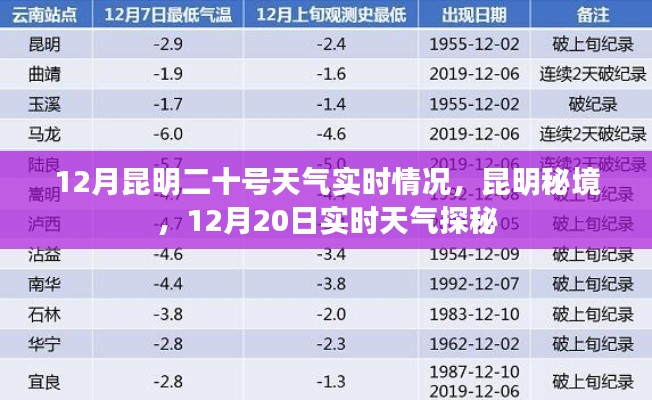 夯雀兒先飛 第3頁(yè)