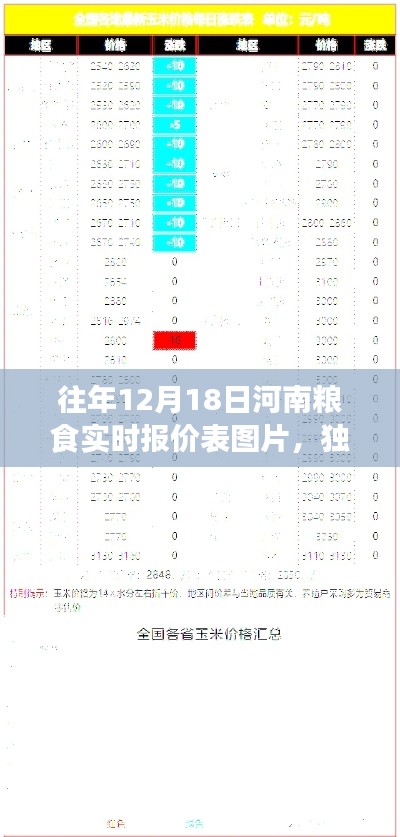 姑射神人 第4頁