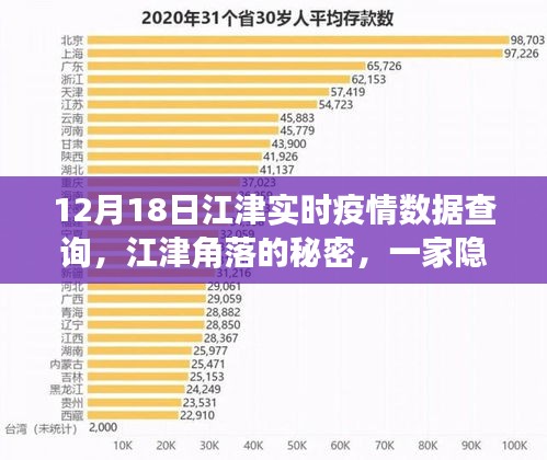 落落大方 第2頁
