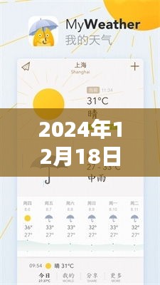 峨眉山實時天氣播報視頻，全面評測與介紹（日期，XXXX年XX月XX日）
