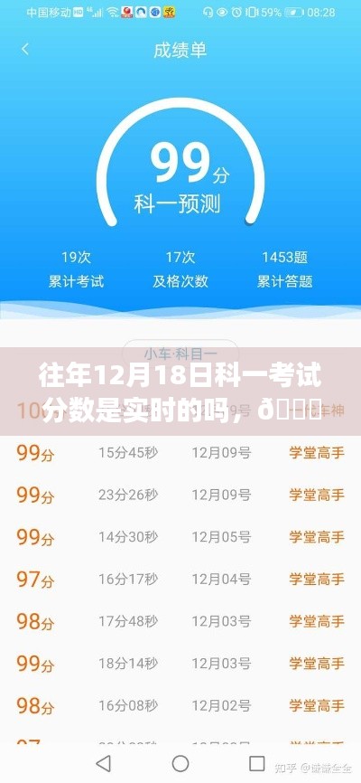 科技革新下的實(shí)時(shí)科一考試分?jǐn)?shù)查詢(xún)系統(tǒng)，一鍵查詢(xún)，分?jǐn)?shù)觸手可及！