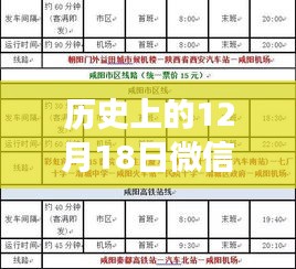 微信實時翻譯功能誕生與發(fā)展，歷史上的12月18日回顧