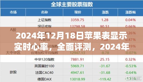 蘋果智能手表實(shí)時心率監(jiān)測功能深度解析與全面評測，2024年12月18日更新報告