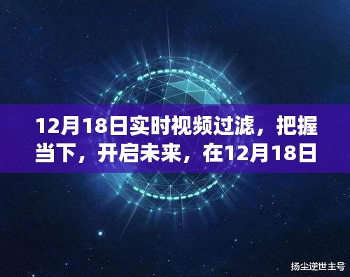 12月18日實(shí)時(shí)視頻過濾，重塑自我，擁抱變化的力量