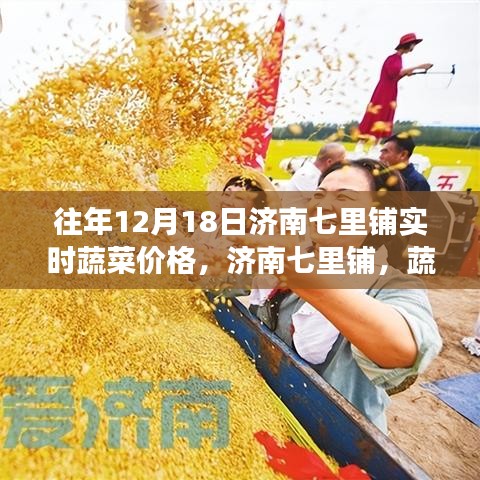 濟(jì)南七里鋪蔬菜市場變遷，十二月十八日蔬菜價格歲月印記