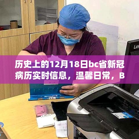 BC省歷史上的十二月十八日，新冠病歷下的愛與陪伴故事及實時信息回顧