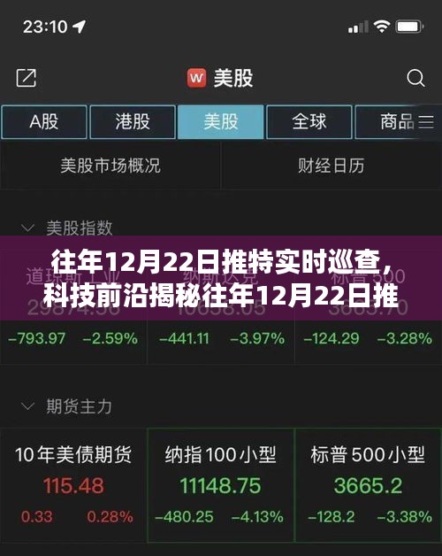 揭秘往年12月22日推特實(shí)時(shí)巡查，智能監(jiān)控重塑未來科技生活體驗(yàn)新紀(jì)元！