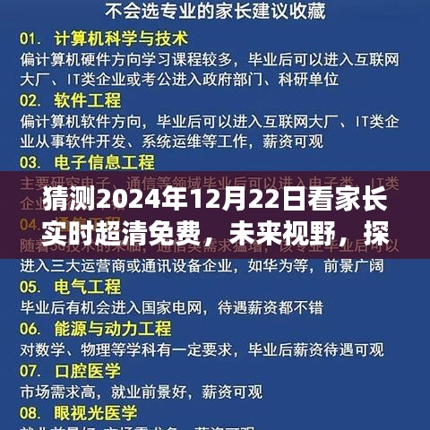 探尋未來視野，家長實時超清免費觀看技術(shù)的三大要點及預(yù)測（2024年12月22日）
