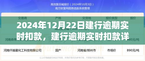 建行逾期實時扣款詳解，聚焦2024年12月22日扣款事件及后續(xù)影響