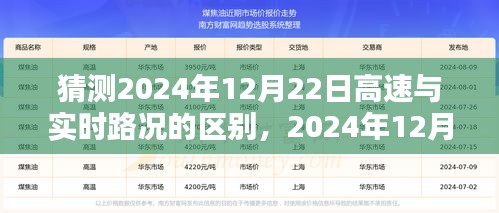 2024年12月22日高速與實時路況對比前瞻，細探路況差異