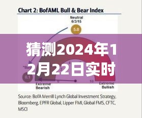 揭秘未來債券解盤新姿勢，預(yù)測2024年債券解盤方法與特色小店的秘密探索