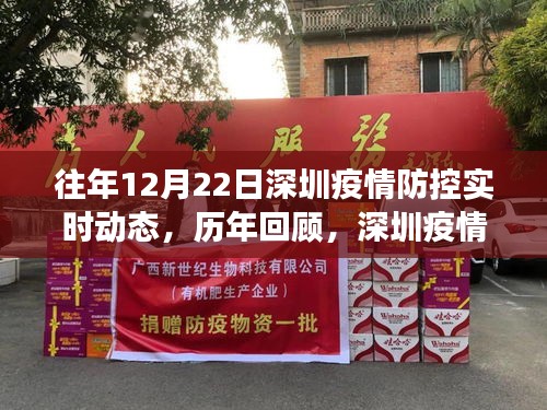 冬至?xí)r刻的堅(jiān)實(shí)步伐，深圳疫情防控歷年回顧與實(shí)時動態(tài)，小紅書見證深圳防疫進(jìn)展