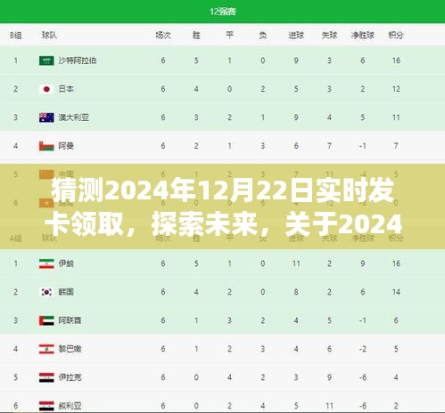 關于未來發(fā)卡領取趨勢的預測，2024年12月22日實時發(fā)卡領取探索與觀點分析