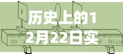 歷史上的12月22日，實(shí)時(shí)監(jiān)控廢氣消除技術(shù)的創(chuàng)新發(fā)展與應(yīng)用
