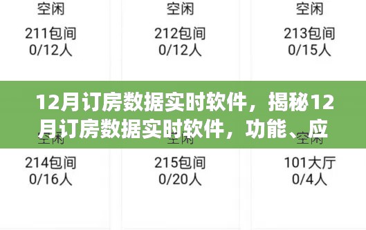 揭秘，12月訂房數(shù)據(jù)實(shí)時(shí)軟件的功能、應(yīng)用與優(yōu)勢(shì)分析