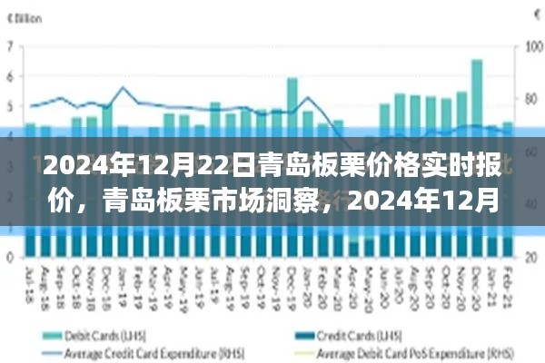青島板栗市場(chǎng)洞察，實(shí)時(shí)報(bào)價(jià)與深度分析（XXXX年XX月XX日）