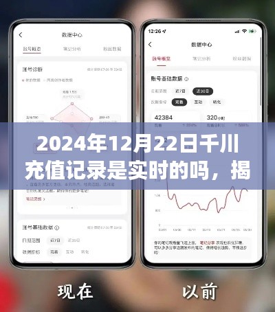 揭秘千川充值記錄實(shí)時(shí)性，小紅書充值指南與經(jīng)驗(yàn)分享，千川充值記錄實(shí)時(shí)更新嗎？