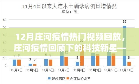 晉惠聞蛙 第3頁(yè)