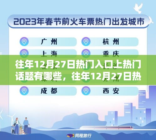 往年12月27日熱門話題深度解析與回顧，熱門入口的熱門話題一覽