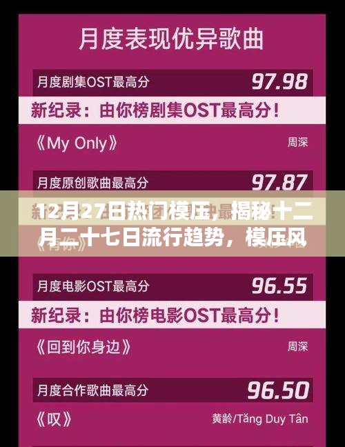 揭秘十二月二十七日流行趨勢，模壓風(fēng)潮席卷小紅書！