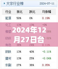臺(tái)灣熱門(mén)時(shí)事與心靈之旅，探尋寧?kù)o平和的自然秘境