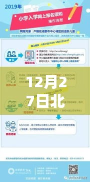 揭秘網(wǎng)絡(luò)新熱點(diǎn)與潮流風(fēng)向標(biāo)，北北熱門(mén)事件回顧與解讀