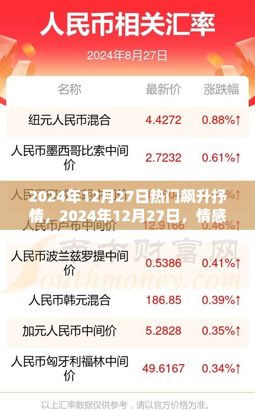 抒情時代旋律，2024年情感沸點，12月27日的旋律飆升