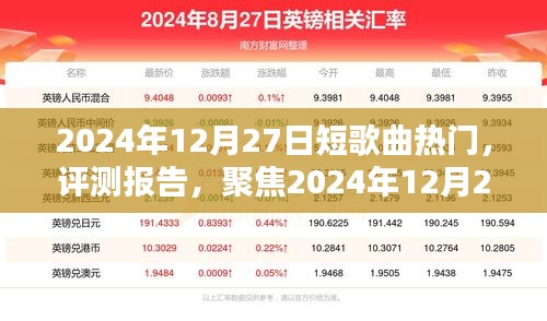 2024年12月27日短歌曲熱門風(fēng)潮深度評測報告