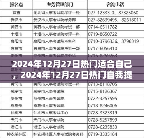 2024年12月27日自我提升指南，發(fā)掘獨特優(yōu)勢，熱門自我提升路徑