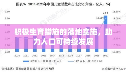 積極生育措施的落地實(shí)施，助力人口可持續(xù)發(fā)展