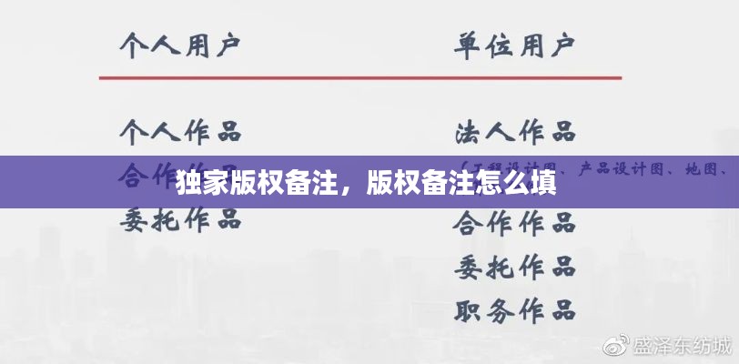 獨(dú)家版權(quán)備注，版權(quán)備注怎么填 