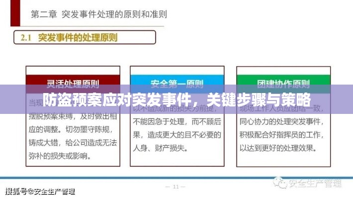 防盜預案應對突發(fā)事件，關鍵步驟與策略