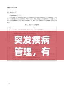 突發(fā)疾病管理，有效應(yīng)對(duì)突發(fā)狀況的策略