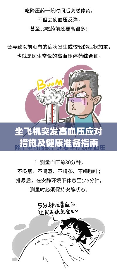 坐飛機突發(fā)高血壓應對措施及健康準備指南