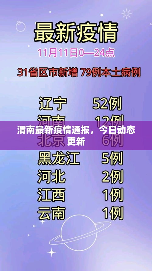 渭南最新疫情通報(bào)，今日動(dòng)態(tài)更新