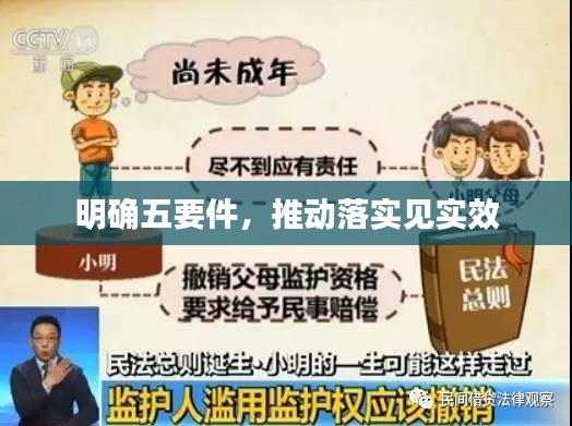 明確五要件，推動(dòng)落實(shí)見實(shí)效