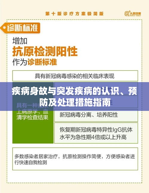 疾病身故與突發(fā)疾病的認(rèn)識(shí)、預(yù)防及處理措施指南