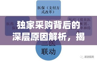 國色天姿 第2頁