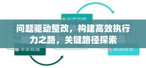 問題驅(qū)動整改，構(gòu)建高效執(zhí)行力之路，關(guān)鍵路徑探索