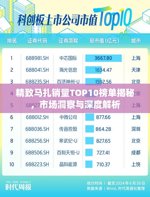 精致馬扎銷量TOP10榜單揭秘，市場(chǎng)洞察與深度解析
