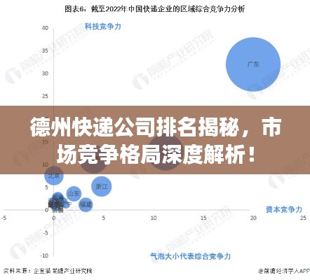 德州快遞公司排名揭秘，市場(chǎng)競(jìng)爭(zhēng)格局深度解析！
