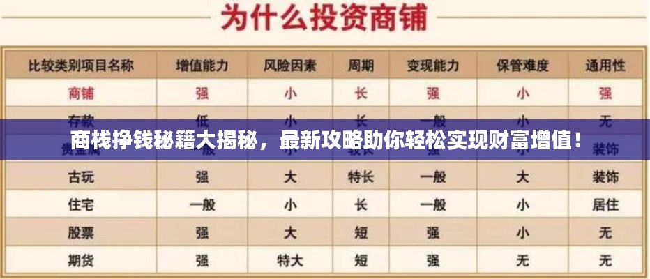 商棧掙錢秘籍大揭秘，最新攻略助你輕松實現(xiàn)財富增值！