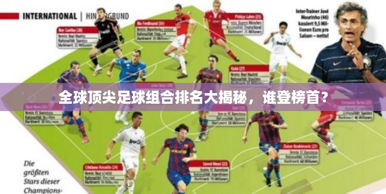 全球頂尖足球組合排名大揭秘，誰(shuí)登榜首？