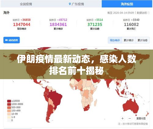 伊朗疫情最新動態(tài)，感染人數(shù)排名前十揭秘