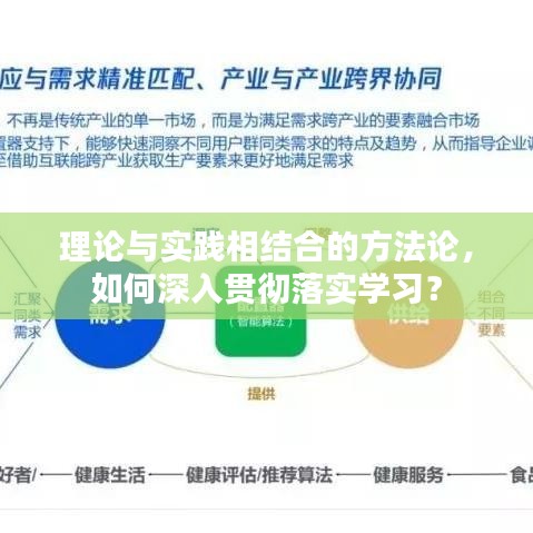 理論與實(shí)踐相結(jié)合的方法論，如何深入貫徹落實(shí)學(xué)習(xí)？