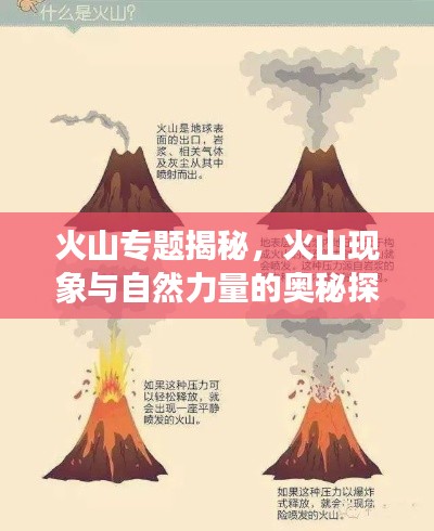 火山專題揭秘，火山現(xiàn)象與自然力量的奧秘探索