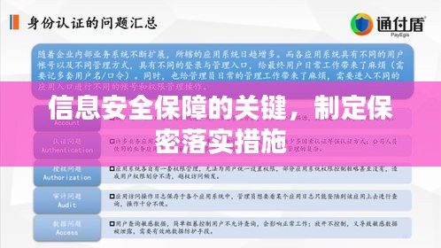 信息安全保障的關(guān)鍵，制定保密落實措施