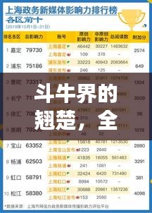 斗牛界的翹楚，全球十大斗牛排名榜單揭曉！