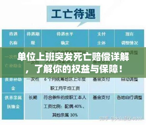 單位上班突發(fā)死亡賠償詳解，了解你的權(quán)益與保障！